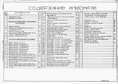 Состав альбома. Типовой проект 411-2-187.88Альбом3   Внутренние водопровод и канализация. Отопление и вентиляция. Чертежи общих видов нетиповых конструкций систем отопления и вентиляции.      