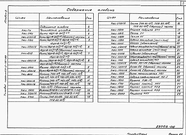 Состав альбома. Типовой проект 411-2-187.88Альбом 5  Чертежи строительных конструкций.      