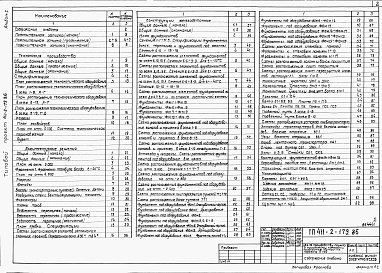 Состав альбома. Типовой проект 411-2-179.86Альбом 1  Общая пояснительная записка. Технологические чертежи. Архитектурно-строительные решения. Конструкции железобетонные.     