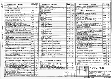 Состав альбома. Типовой проект 411-2-179.86Альбом 3  Силовое электрооборудование. Электрическое освещение. Автоматизация отопления и вентиляции.     