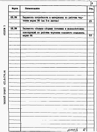 Состав фльбома. Типовой проект 411-2-178.86Альбом 3   Ведомости потребности в материалах.      