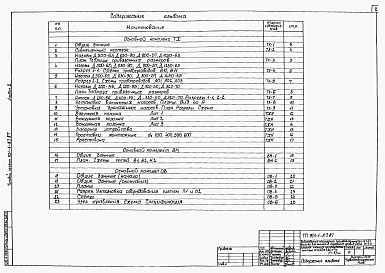 Состав альбома. Типовой проект 901-1-86.87Альбом 2 Технологические решения. Внутренние водопровод и канализация, отопление и вентиляция, не стандартизированное оборудование (из ТП 901-1-87.87)