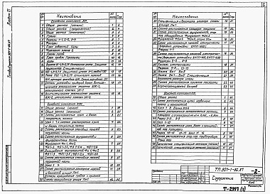 Состав альбома. Типовой проект 901-1-86.87Альбом 3 Архитектурно-строительные решения     