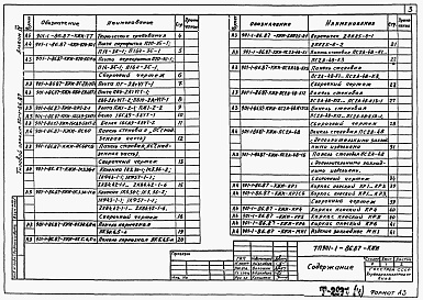 Состав альбома. Типовой проект 901-1-86.87Альбом 4 Индустриальные изделия     