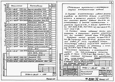 Состав альбома. Типовой проект 901-1-86.87Альбом 4 Индустриальные изделия     