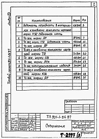 Состав альбома. Типовой проект 901-1-86.87Альбом 8 Ведомости потребности в материалах     