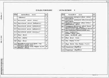 Состав альбома. Типовой проект 0901-4-19.89.Альбом 1 Пояснительная записка, архитектурно-строительные решения, конструкции железобетонные, организация строительства, технологическая часть, автоматизация. Спецификация оборудования.     