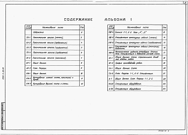 Состав альбома. Типовой проект 0901-4-20.89.Альбом 1 Пояснительная записка, архитектурно-строительные решения, конструкции железобетонные, организация строительства, технологическая часть, автоматизация. Спецификация оборудования     