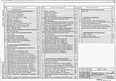 Состав альбома. Типовой проект 901-1-95.88Альбом 2 Архитектурно-строительные решения. Надземная часть, отопление, вентиляция, водопровод, канализация