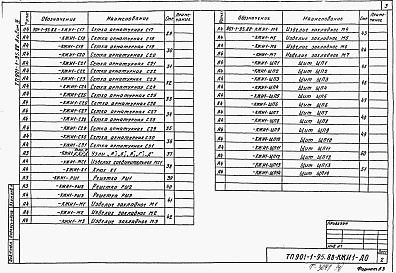 Состав альбома. Типовой проект 901-1-95.88Альбом 4 Строительные изделия. Надземная часть