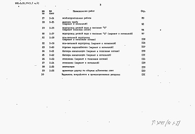 Состав альбома. Типовой проект 901-1-95.88Альбом 10 Часть 1 Сметная документация. Часть 1,2