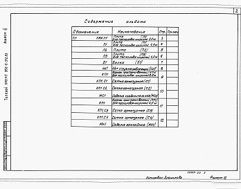 Состав фльбома. Типовой проект 902-2-372.83Альбом 3 Строительные изделия.     