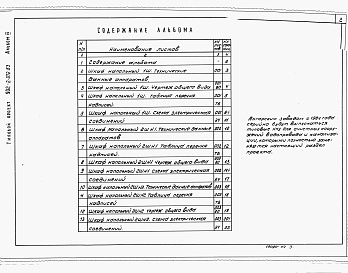 Состав фльбома. Типовой проект 902-2-372.83Альбом 4 Электротехническая часть. Задание заводу-изготовителю.     