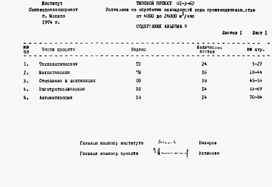 Состав фльбома. Типовой проект 901-3-62Альбом 9 Сборник заказных спецификаций