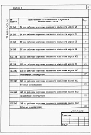 Состав альбома. Типовой проект У.902-1-202.92Альбом 8 Ведомости потребности в материалах