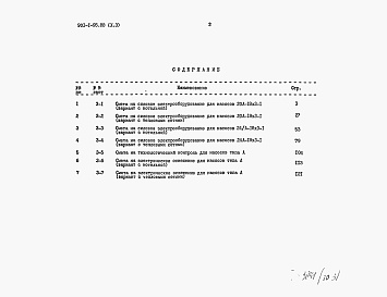 Состав альбома. Типовой проект 901-1-97.88Альбом 10 Часть 3 Сметная документация (из т.п. 901-1-95.88)