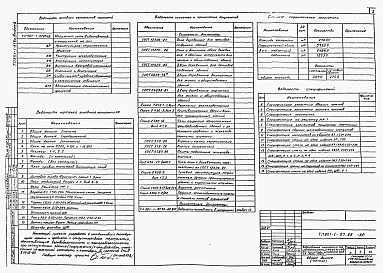 Состав альбома. Типовой проект 901-1-97.88Альбом 2 Архитектурно-строительные решения. Надземная часть, отопление, вентиляция, водопровод, канализация