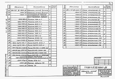 Состав альбома. Типовой проект 901-1-97.88Альбом 4 Строительные изделия. Надземная часть