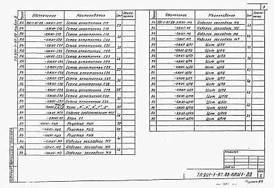 Состав альбома. Типовой проект 901-1-97.88Альбом 4 Строительные изделия. Надземная часть