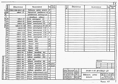 Состав альбома. Типовой проект 901-1-97.88Альбом 5 Строительные изделия. Подземная часть