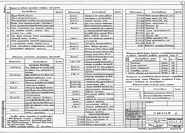 Состав фльбома. Типовой проект 816-2-45.90Альбом 1 Общая пояснительная записка.  Архитектурно-строительные решения. Внутренние водопровод и канализация. Силовое электрооборудование