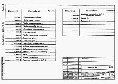 Состав фльбома. Типовой проект 294-3-41.86Альбом 2 Изделия заводского изготовления.    