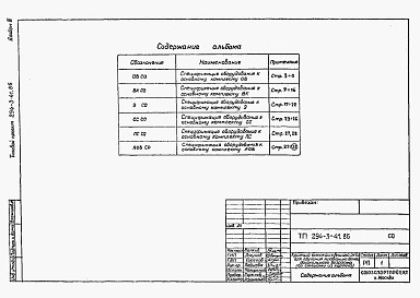 Состав фльбома. Типовой проект 294-3-41.86Альбом 3 Спецификации оборудования.    