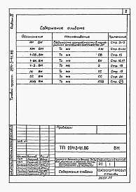 Состав фльбома. Типовой проект 294-3-41.86Альбом 4 Ведомости потребности в материалах.    