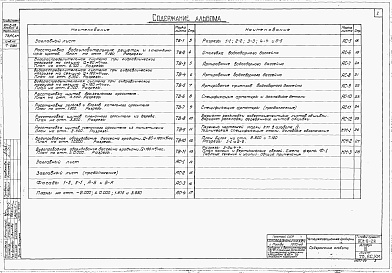 Состав альбома. Типовой проект 901-6-28Альбом 4 Четырехсекционные градирни