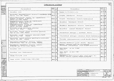 Состав альбома. Типовой проект 901-6-28Альбом 6 Шестисекционные градирни