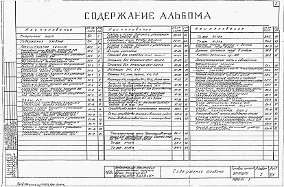 Состав альбома. Типовой проект 901-5-20/70Альбом 1 Чертежи    