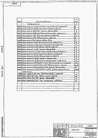 Состав фльбома. Типовой проект 901-3-187.83Альбом 4 Задание заводу-изготовителю на низковольтные комплектные устройства