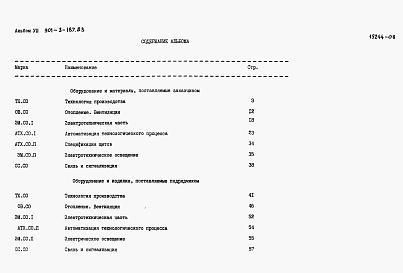 Состав фльбома. Типовой проект 901-3-187.83Альбом 8 Спецификация оборудования     