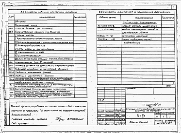 Состав фльбома. Типовой проект 903-4-75.13.87Альбом 1 Применен из тп 903-4-72.13.87 Пояснительная записка. Указания и рекомендации для привязки 