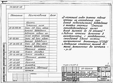 Состав фльбома. Типовой проект 903-4-75.13.87Альбом 3 Применен из тп 903-4-72.13.87 Узлы и детали. Тепломеханическая часть