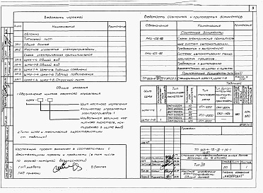 Состав фльбома. Типовой проект 903-4-75.13.87Альбом 4 Применен из тп 903-4-72.13.87 Низковольтные комплектные устройства Раздел 4-1 Щиты управления ЩМУ 1...6 