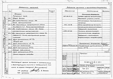 Состав фльбома. Типовой проект 903-4-75.13.87Альбом 4 Применен из тп 903-4-72.13.87 Низковольтные комплектные устройства Раздел 4-2 Щит автоматики № 1/4