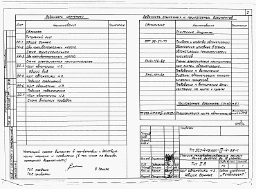 Состав фльбома. Типовой проект 903-4-75.13.87Альбом 4 Применен из тп 903-4-72.13.87 Низковольтные комплектные устройства Раздел 4-4 Щит автоматики № 3