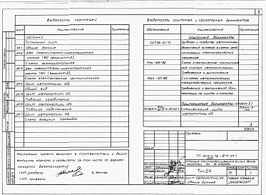 Состав фльбома. Типовой проект 903-4-75.13.87Альбом 4 Применен из тп 903-4-72.13.87 Низковольтные комплектные устройства Раздел 4-5 Щит автоматики № 5