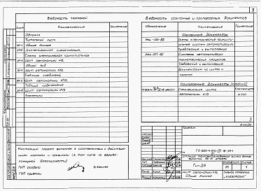 Состав фльбома. Типовой проект 903-4-75.13.87Альбом 4 Применен из тп 903-4-72.13.87 Низковольтные комплектные устройства Раздел 4-18 Щит автоматики№ 19