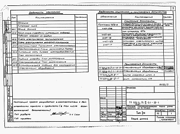 Состав фльбома. Типовой проект 903-4-75.13.87Альбом 2 Раздел 2-3.1 Электрооборудование и устройтво связи