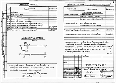 Состав фльбома. Типовой проект 903-4-75.13.87Альбом 2 Раздел 2-5.1.2 Диспетчеризация (система &quot;Эталон&quot; Работы, выполняемые электромонтажной организацией) 