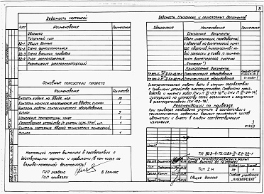 Состав фльбома. Типовой проект 903-4-75.13.87Альбом 2 Раздел 2-5.2 Диспетчеризация (система &quot;Комфорт&quot;) 