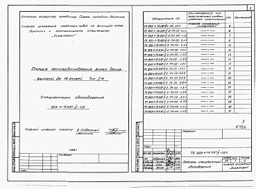 Состав фльбома. Типовой проект 903-4-75.13.87Альбом 5 Спецификации оборудования