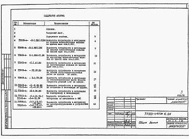 Состав фльбома. Типовой проект 903-4-75.13.87Альбом 6 Ведомости потребности материалов