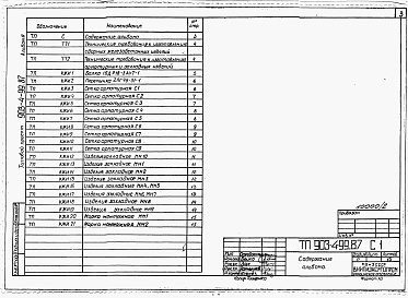 Состав альбома. Типовой проект 903-4-97.87Альбом 2 Применен из тп 903-4-99.87 Изделия заводского изготовления 