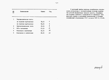 Состав альбома. Типовой проект 903-4-97.87Альбом 6 Применен из тп 903-4-98.87 Спецификация оборудования 