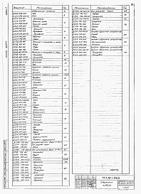 Состав альбома. Типовой проект У.903-1-298.93Альбом 3 Металлоконструкции технологические. Рабочие чертежи