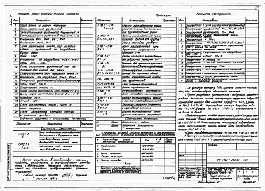 Состав альбома. Типовой проект У.903-1-298.93Альбом 4 Генеральный план. Архитектурные решения. Конструкции железобетонные. Конструкции металлические