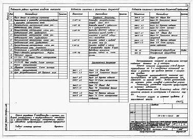 Состав альбома. Типовой проект У.903-1-298.93Альбом 6 Электрическое освещение. Силовое электрооборудование. Связь и сигнализация